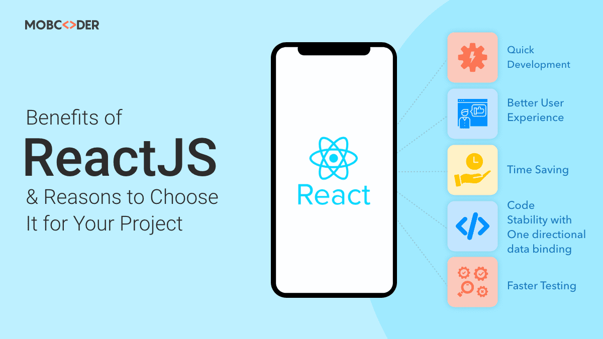 Image of Benefits of ReactJS and Reasons to Choose It for Your Project